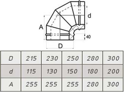 Компакт MAGMA - сэндвич-отвод 90° нерж./муар 0,8мм/0,5мм