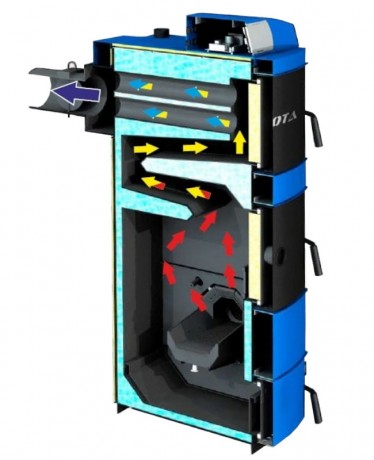 ZOTA "Стаханов" 15 - автоматический угольный котел