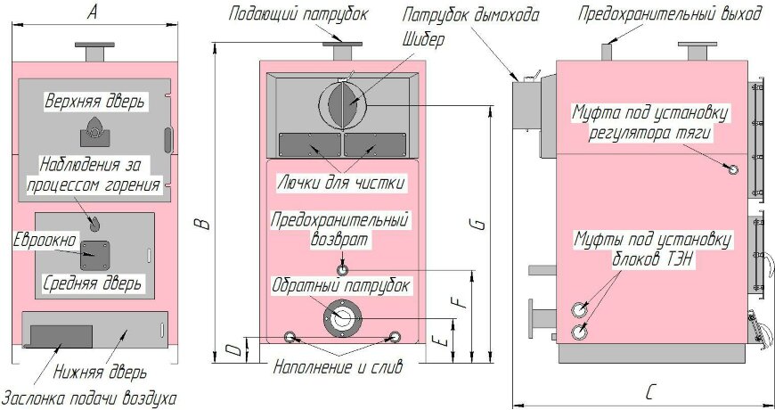 WIRT Smart UNI 150 - котел длительного горения твердотопливный