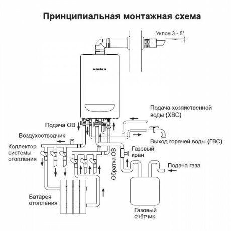 Схема подключения котла навьен делюкс