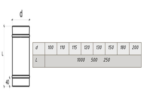 Компакт LAVA - труба 1,0 м нерж. 0,5 мм