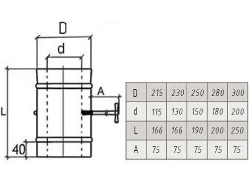 Компакт MAGMA - сэндвич-шибер поворотный нерж./муар 0,8мм/0,5мм