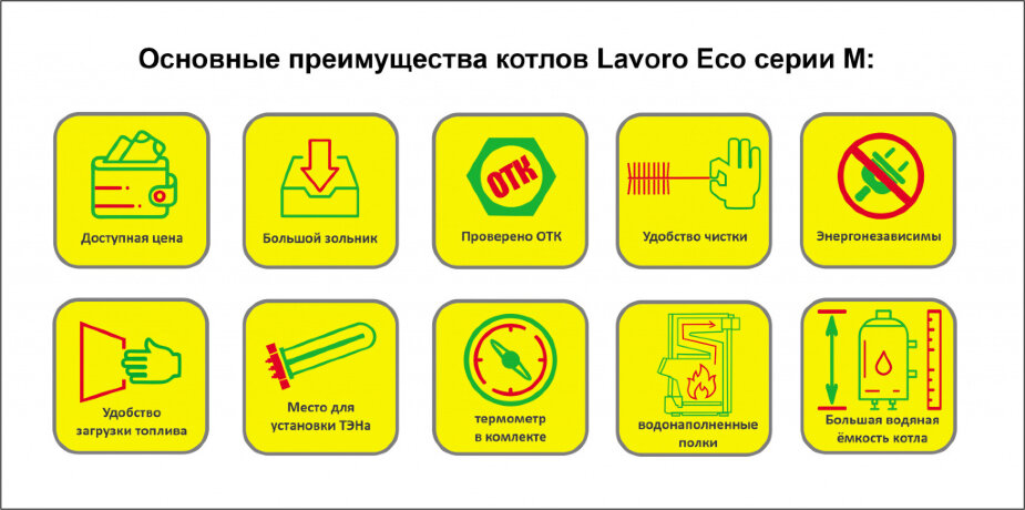 Lavoro Eco M-10 - котел дровяной длительного горения