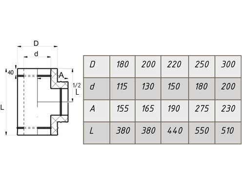 Компакт LAVA - сэндвич-тройник 90° нерж./нерж. 0,5мм/0,5мм