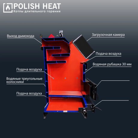 POLISH HEAT КО30ГК - котел твердотопливный полуавтоматический