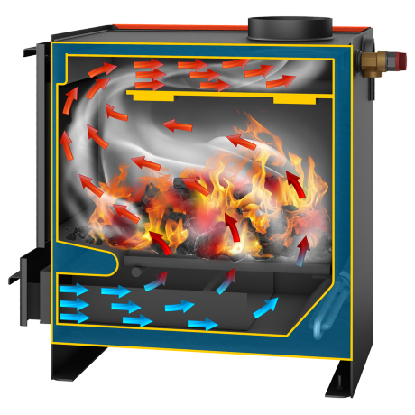 СТЭН mini 7 терракот - котел твердотопливный