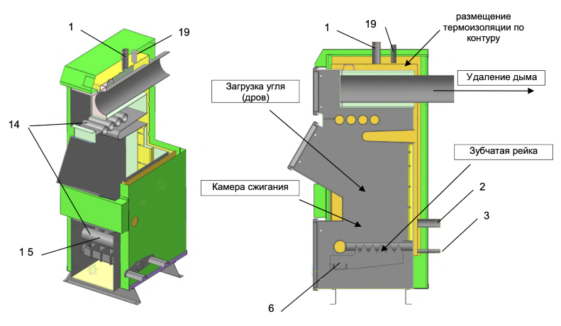 Lavoro Carbone LC-52 - котел твердотопливный полуавтоматический