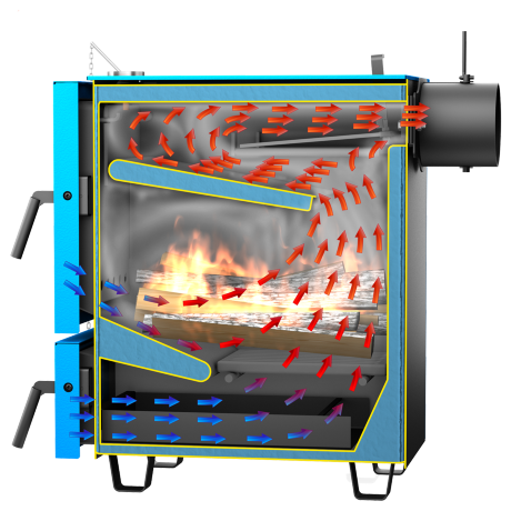 СТЭН Кобальт 15 - котел твердотопливный универсальный