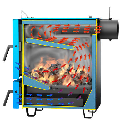 СТЭН Кобальт 25 - котел твердотопливный универсальный