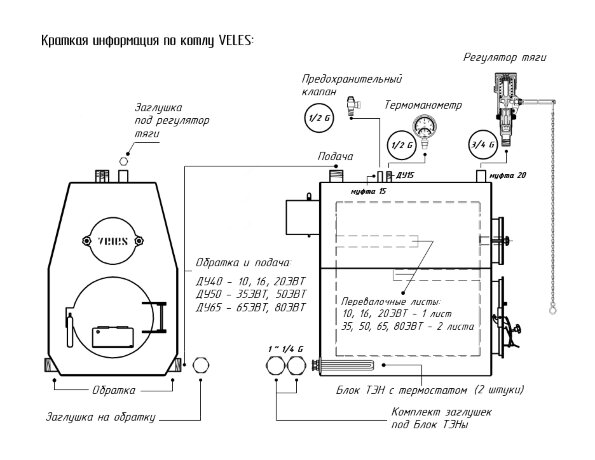Велес 10ЭВТ - котел твердотопливный длительного горения