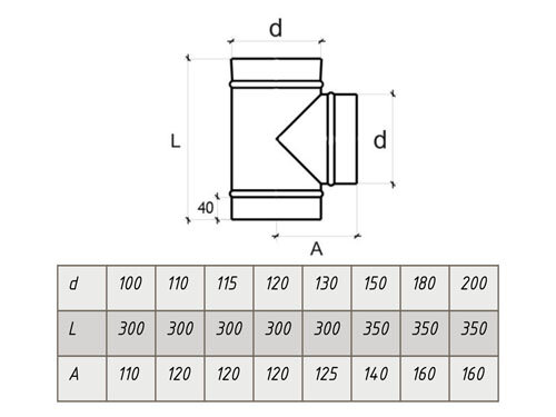 Компакт LAVA - тройник 90° нерж. 0,8 мм