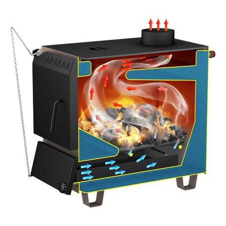 СТЭН Каракан 8 ТПЭ - котел твердотопливный с варочной поверхностью