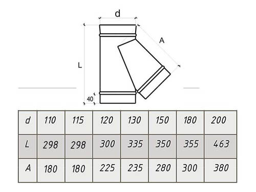 Компакт LAVA - тройник 45° нерж. 0,8 мм