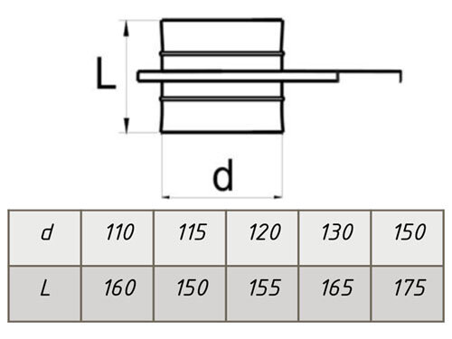 Компакт LAVA - шибер выдвижной нерж. 0,8 мм