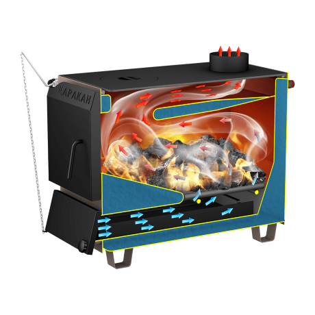 СТЭН Каракан 12 ТПЭ - котел твердотопливный с варочной поверхностью