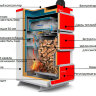 Heiztechnik Q Plus DR 30 - котел длительного горения твердотопливный