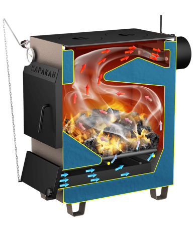 СТЭН Каракан 14 ТПЭ - котел твердотопливный с варочными поверхностями