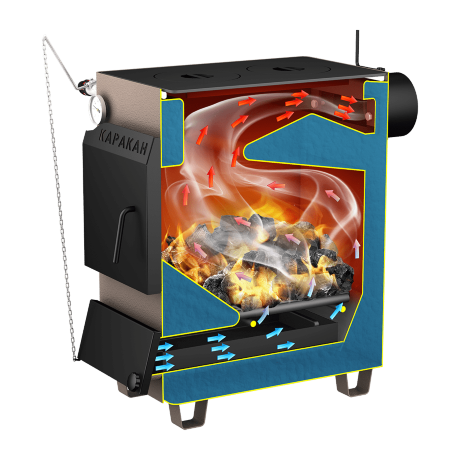 СТЭН Каракан 14 ТПЭ - котел твердотопливный с варочными поверхностями