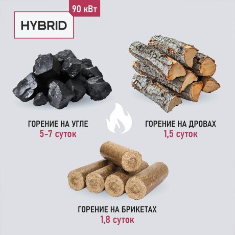 Гибрид 90 кВт - котел твердотопливный длительного горения