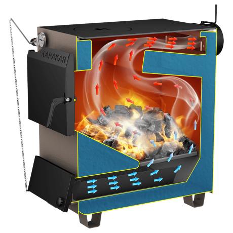 СТЭН Каракан 20 ТПЭ - котел твердотопливный с варочной поверхностью