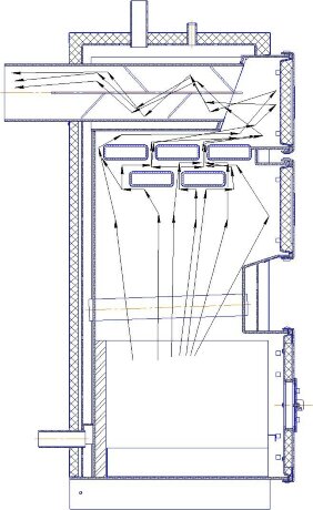 RIZON M(A) 20 - котел твердотопливный длительного горения