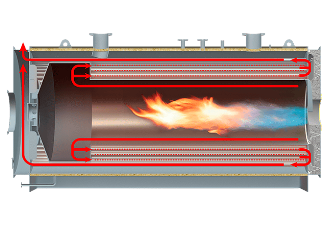 FACI GAS GRANDE 3000 - котел газовый одноконтурный