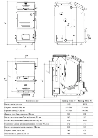Куппер МЕГА-20 - твердотопливный котел