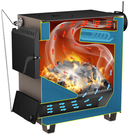 СТЭН Каракан 20 ТПЭВ - котел твердотопливный двухконтурный
