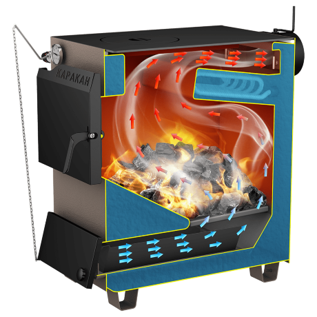 СТЭН Каракан 20 ТПЭВ - котел твердотопливный двухконтурный