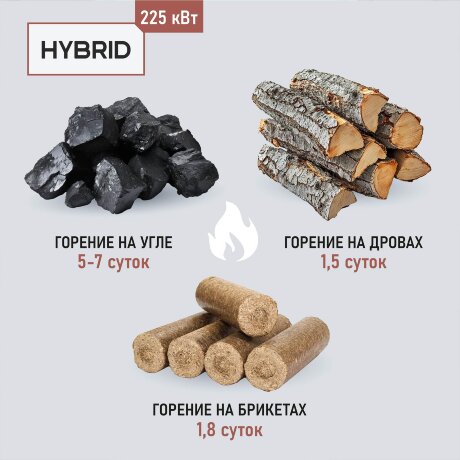 Гибрид 225 кВт - котел твердотопливный длительного горения