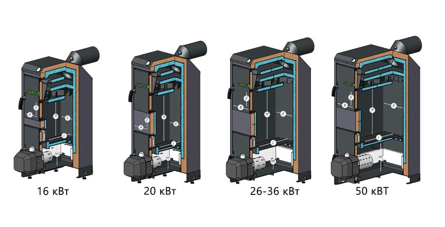 SAKOVICH PELLET UNIVERSAL 50 - котел пеллетный автоматический