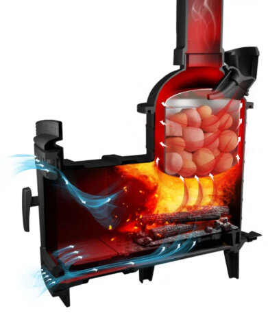 Prometall АТМОСФЕРА L - печь банная дровяная